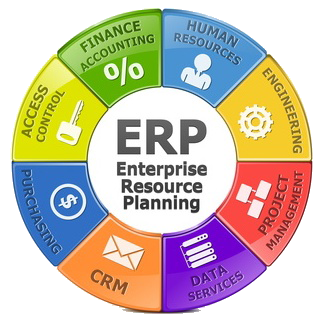 erp solutions